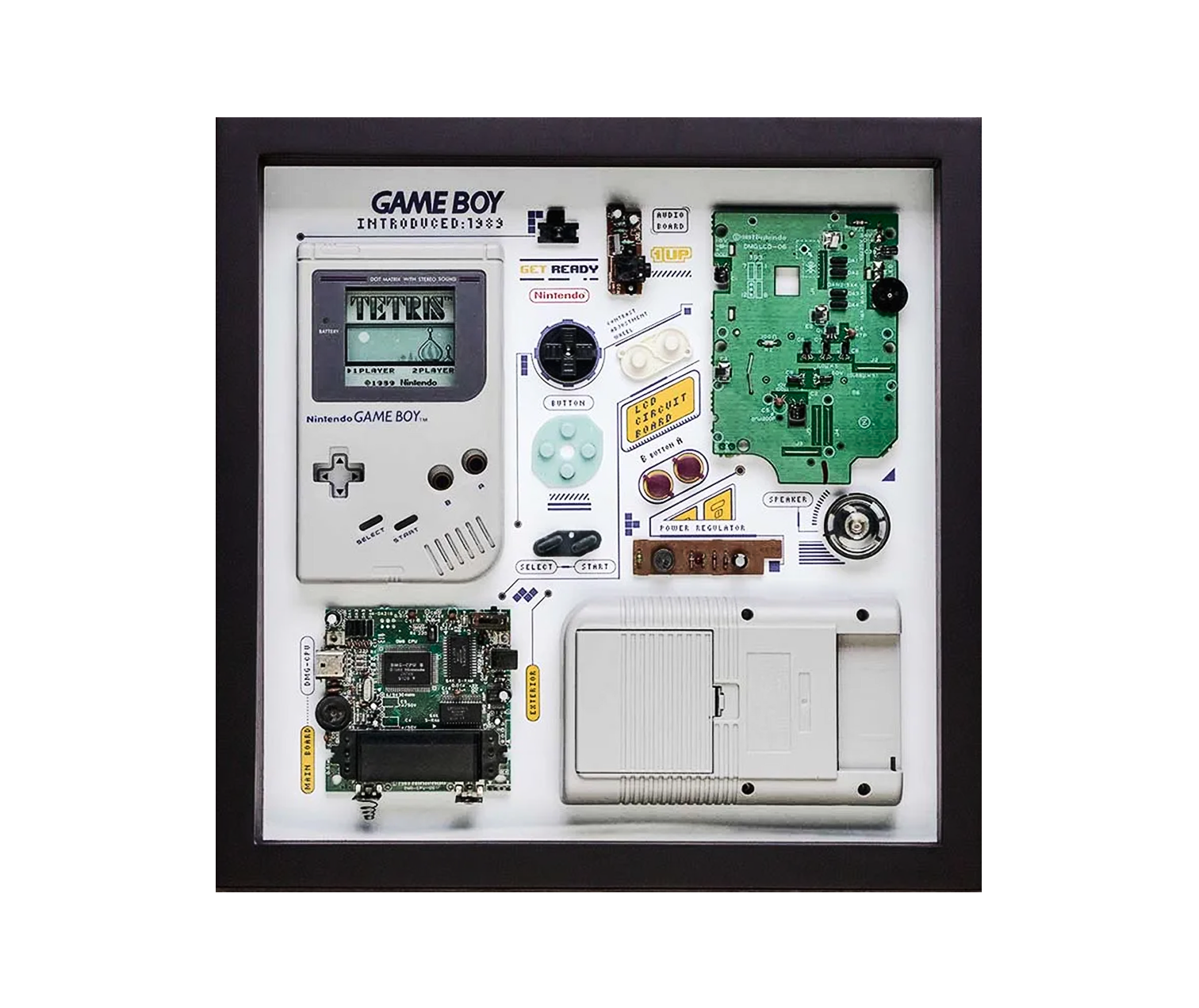 Image of a Game Boy Framed Wall Art